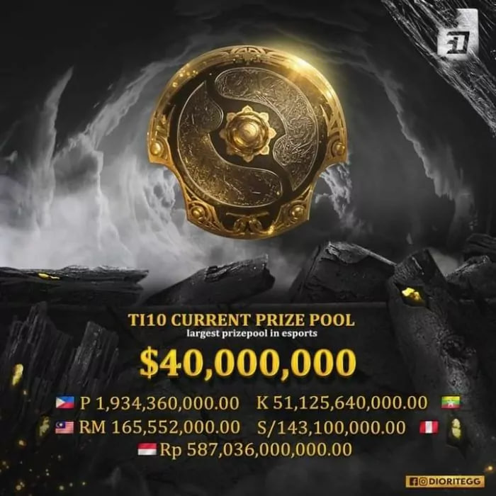 Turnamen Game Esports dengan Prize Pool Terbesar
